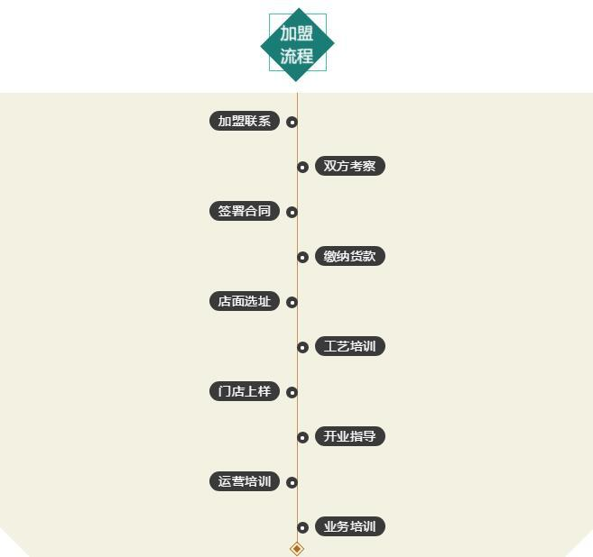 钱柜qg777(中国区)唯一官方网站